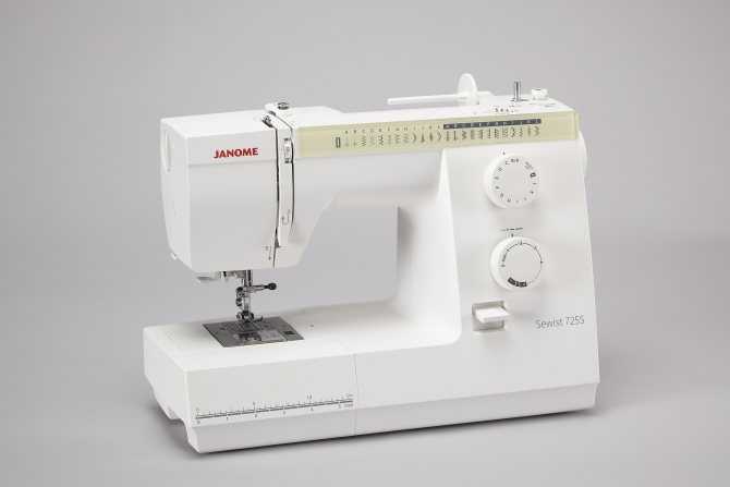 Швейные машинки: рейтинг лучших бюджетных моделей | ichip.ru