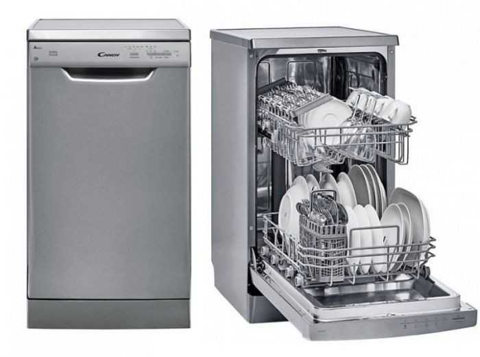 Топ-15 лучших компактных посудомоечных машин: рейтинг 2021 года по цене/качеству и какую встраиваемую на 8 комплектов выбрать