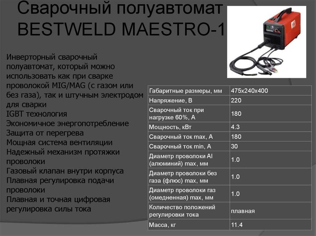 Наглядное пособие по настройке полуавтомата aurorapro overman 160/200. общие принципы настройки полуавтоматов + обучающее видео