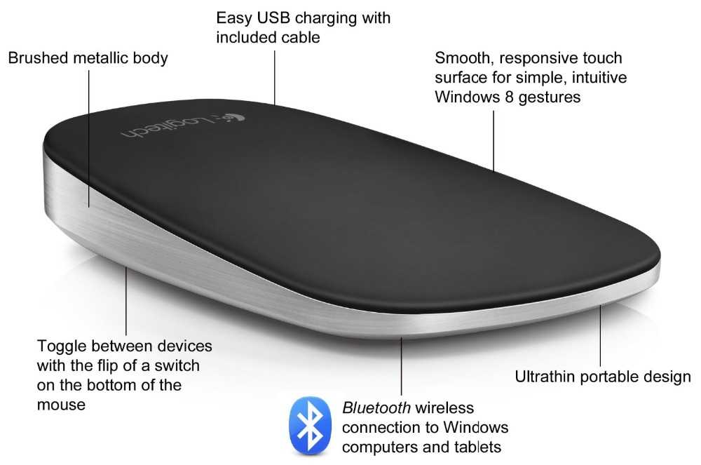 Мышь logitech ultrathin touch mouse t630 black — купить, цена и характеристики, отзывы