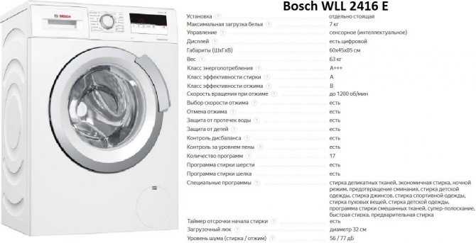 Лучшие стиральные машины Bosch и какое выбрать устройство Мы предоставим вам рейтинг 20202021 года ТОП15 бюджетных и узких моделей, их характеристики и параметры, достоинства и недостатки, отзывы покупателей