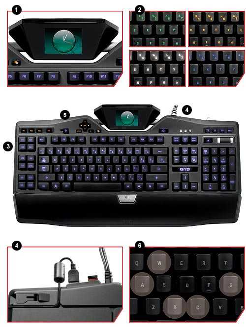 Logitech g19s keyboard for gaming black usb купить по акционной цене , отзывы и обзоры.