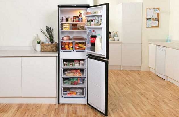 Рейтинг лучших холодильников lg в 2021 году