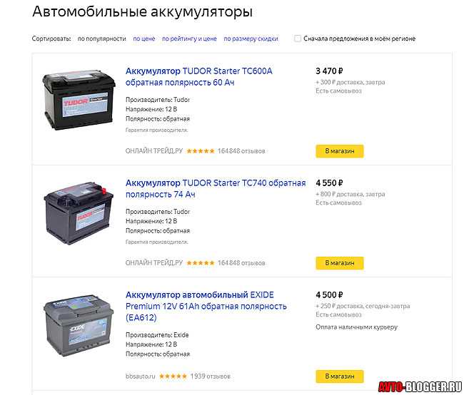 10 лучших внешних аккумуляторов: наша подборка