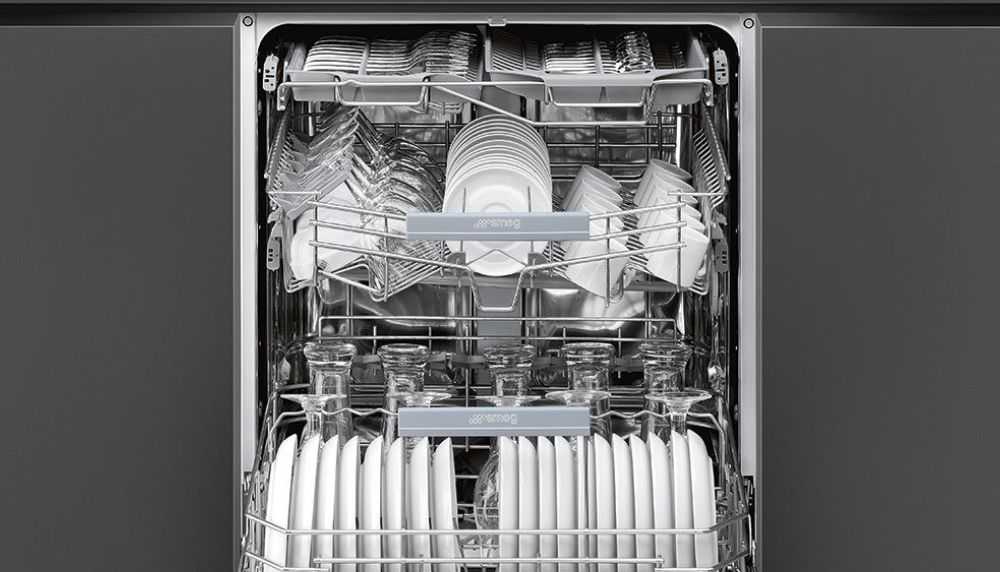 Лучшие посудомоечные машины 60 см - рейтинг 2021
