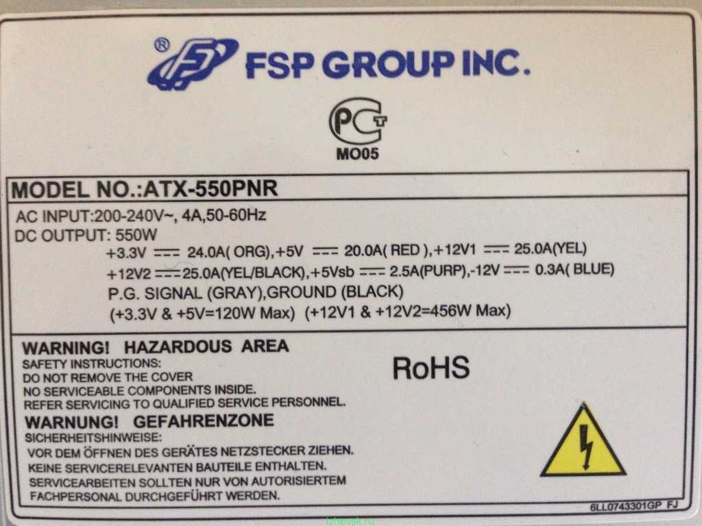 Fsp group fsp550-80gln 550w отзывы