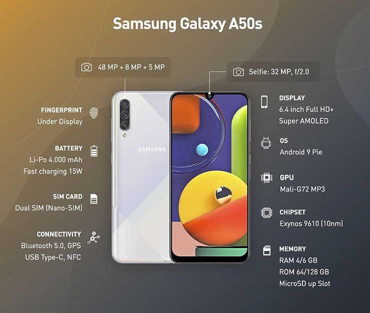 Обзор samsung galaxy a22 5g доступного смартфона с 5g — отзывы tehnobzor