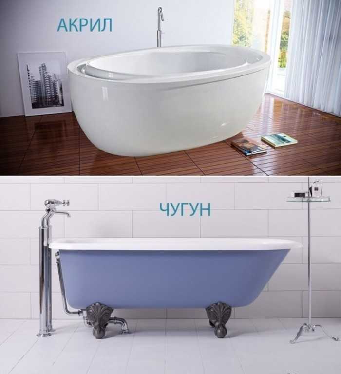 Лучшие производители и лучшие модели акриловых ванн  по мнению экспертов и по отзывам покупателей Достоинства, недостатки, цены
