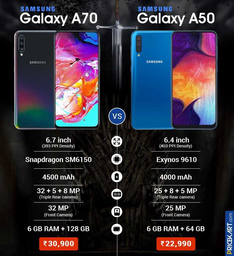 Не покупайте galaxy s21 пока не узнаете эти пять его особенностей - androidinsider.ru