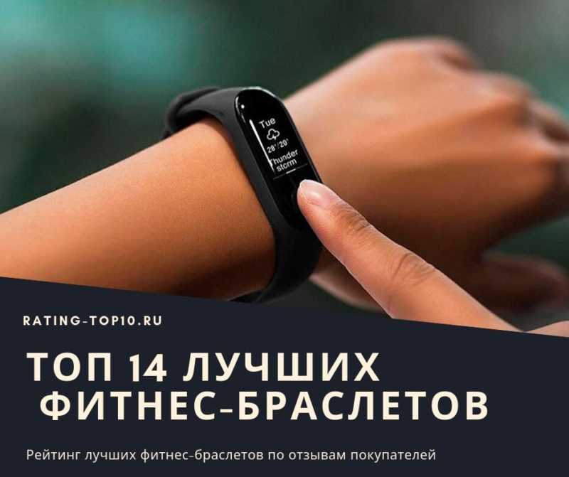 Fitbit inspire полный обзор | про умные часы и браслеты