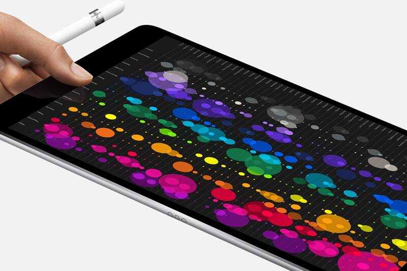 Apple изобрела планшет заново. обзор 11-дюймового ipad pro 2018