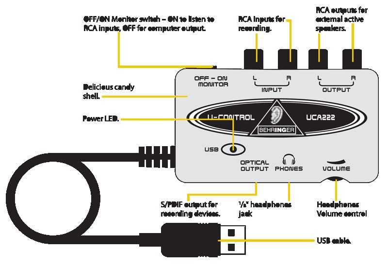 Обзор внешней звуковой usb-карты behringer uca222 u-control