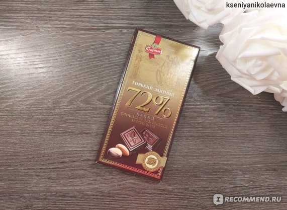 Лучший горький шоколад на 2021 год