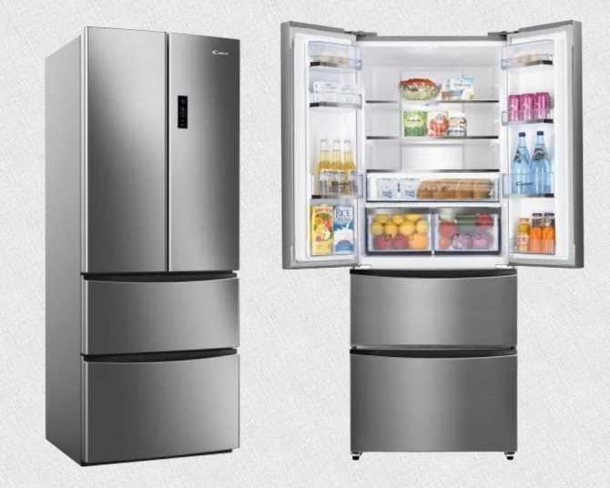 Топ 10 лучших мини-холодильников - рейтинг 2021-2022 года | экспертные руководства по выбору техники