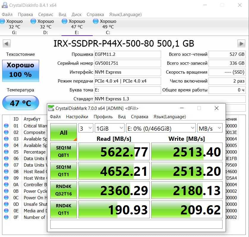 Лучшие SSD диски для компьютера для дома 2021 года и какой выбрать Рейтинг ТОП20 моделей по ценекачеству и надежности, в том числе бюджетных накопителей для ПКноутбука, игр, их характеристики, достоинства и недостатки, отзывы покупателей