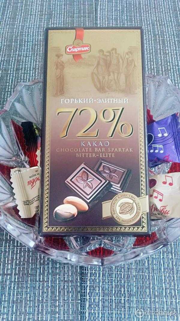 Какой горький шоколад самый лучший в 2021 году: топ-10 по версии контрольной закупки и росконтроль на сайте tehcovet.ru