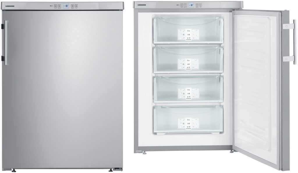 20 лучших малогабаритных холодильников в рейтинге 2021 года