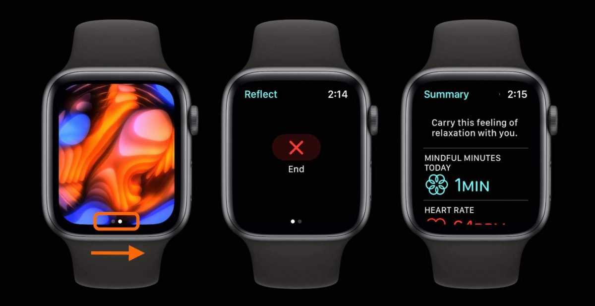 Пользуюсь apple watch series 3 в 2020 году. буду менять на se