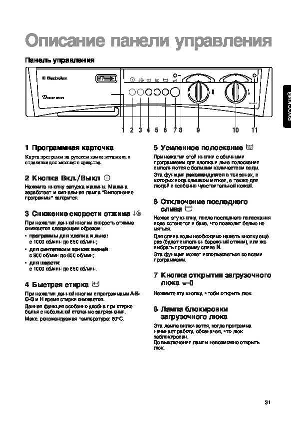 Electrolux ew6t5r261 инструкция для стиральной машины