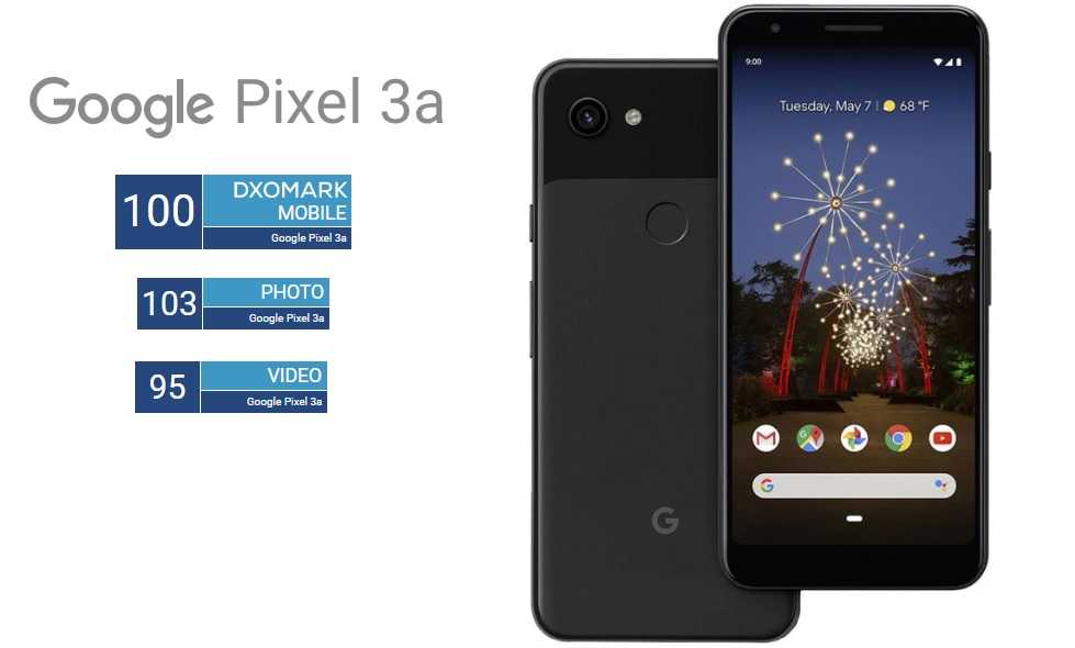 Google pixel 2 xl vs google pixel 3a: в чем разница?