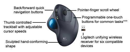 Обзор компактной беспроводной мыши logitech ultrathin touch mouse t631 для ноутбуков apple