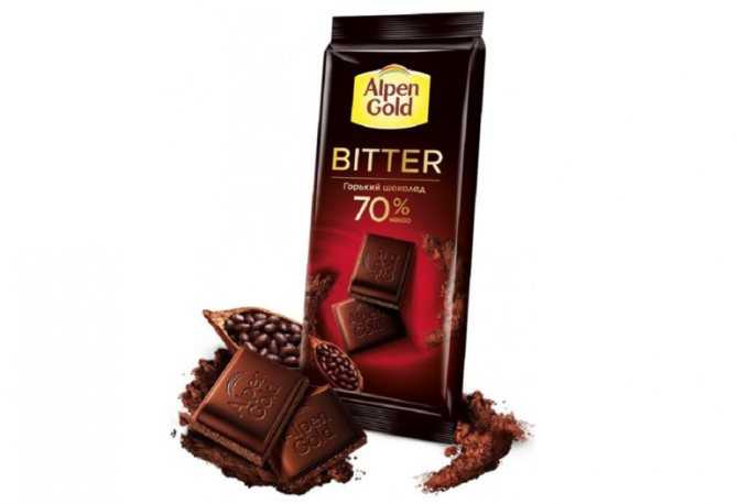Выбираем самый вкусный горький шоколад  по мнению экспертов и по отзывам покупателей
