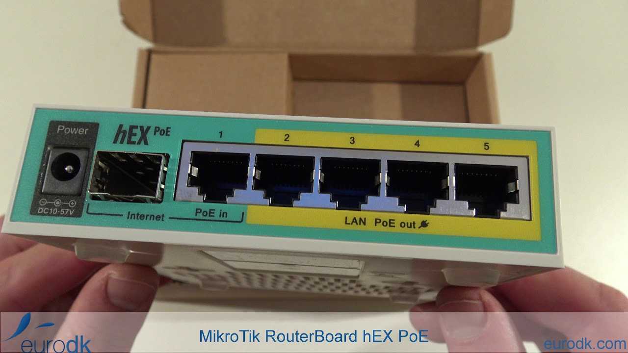 Mikrotik routers and wireless - products: hex