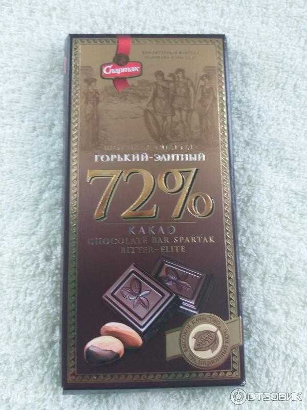 5 лучших марок горького шоколада
