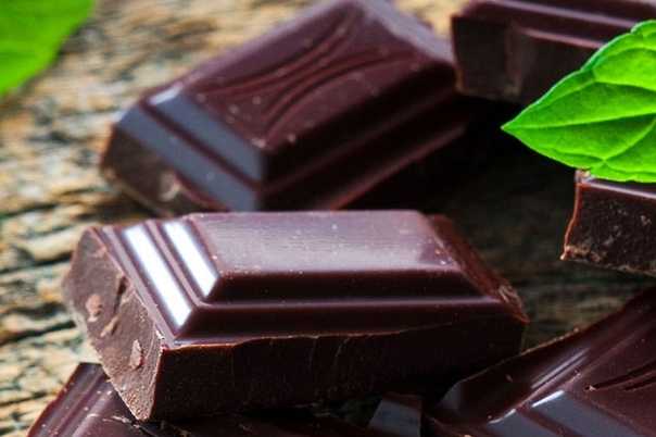 Лучшие марки шоколада на 2020 год в рейтинге сладкоежек