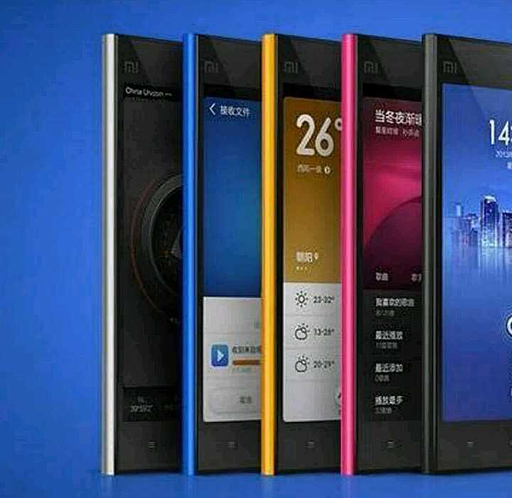 Топ 10 китайских телефонов – лучшие китайские смартфоны от tehnobzor
