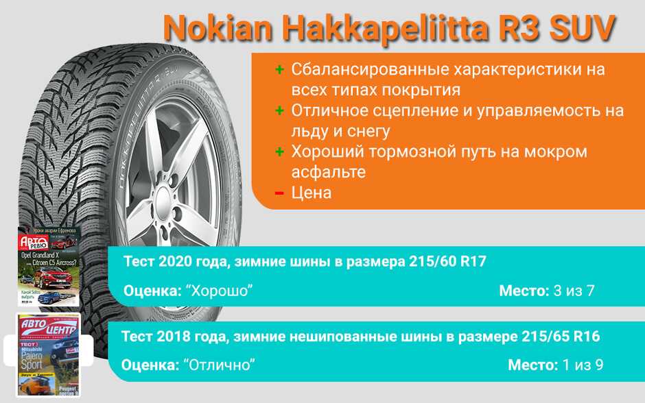 Отзывы / nokian hakkapeliitta c3 - зимние шипованные шины в россии / nokian tyres