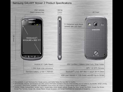 Samsung galaxy xcover серия - notebookcheck-ru.com