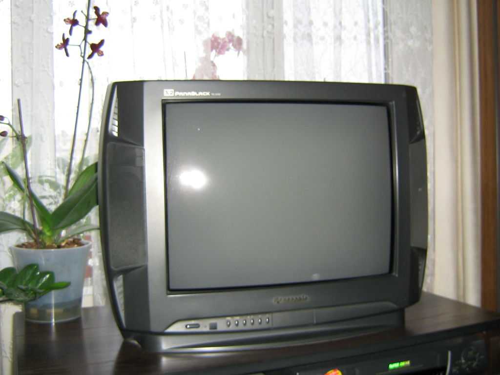 Маркировка телевизоров panasonic 2012-2020