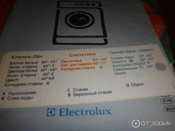 Electrolux ew6t5r261