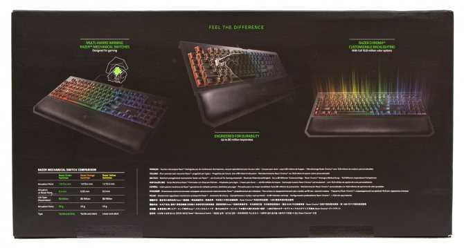 Razer deathstalker chroma – обзор мембранной игровой клавиатуры