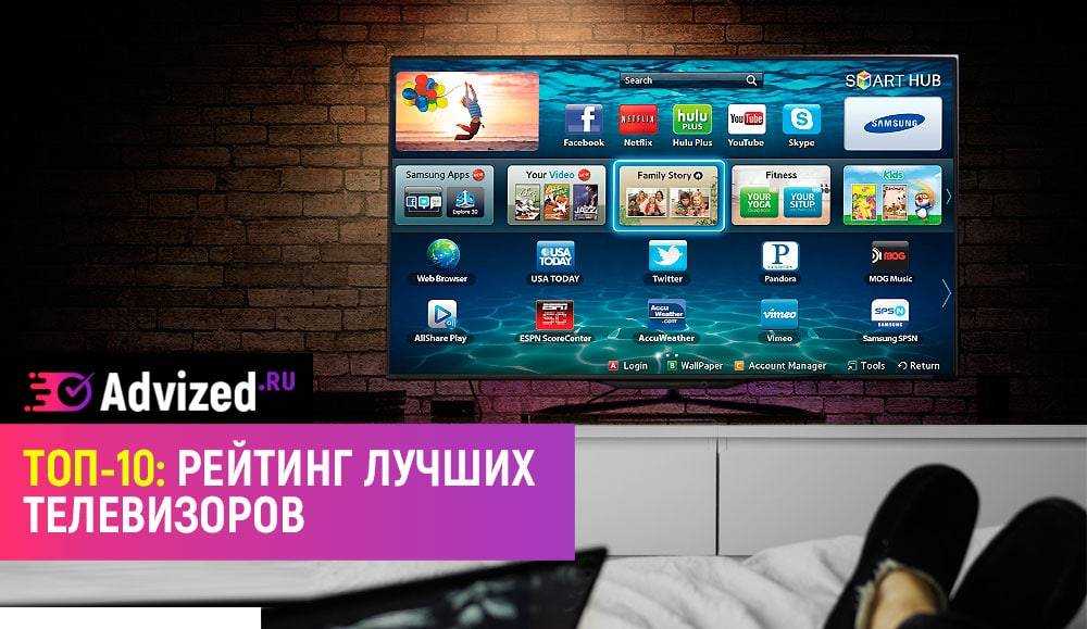 Лучшие телевизоры до 15000 рублей: топ-10 моделей на 2021 год