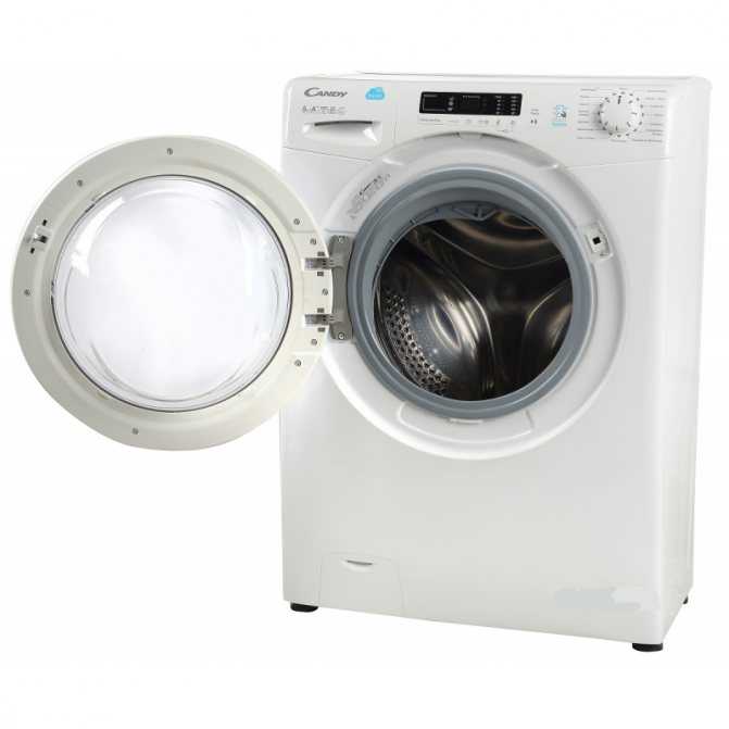 Топ-10 самых надежных и качественных стиральных машин