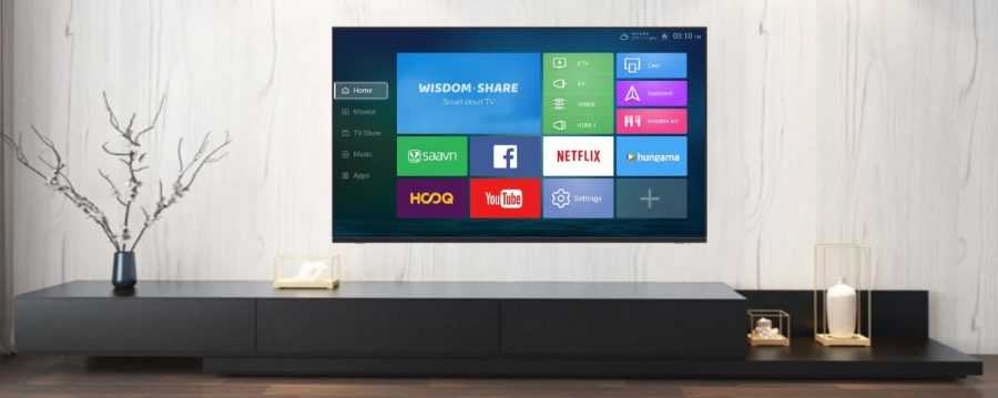 Телевизоры с диагональю экрана 50 дюймов — лучшие модели в 2021 году