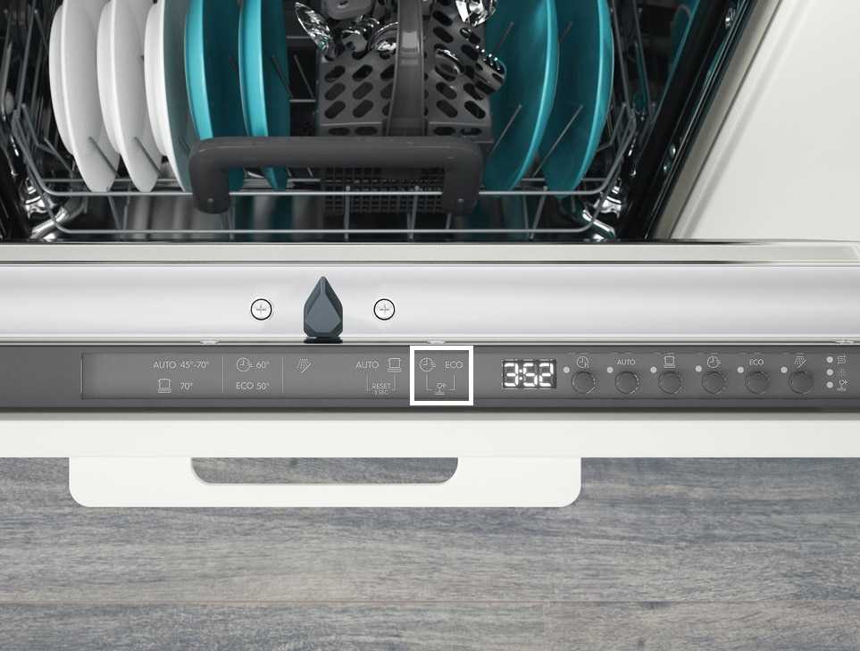 Рейтинг компактных посудомоечных машин 2020-2021 года: топ-10 лучших моделей и какую выбрать